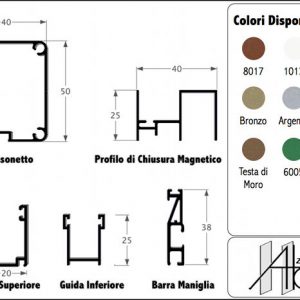 Gamma 40 - Zanzariera Orizzontale per Esterno
