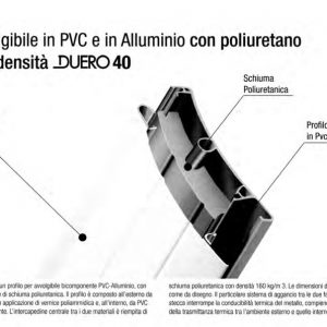 Avvolgibile in PVC e in Alluminio con poliuretano alta densità DUERO 40