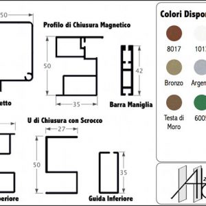 Zanzariera Orizzontale per Incasso Guida Larga da 50
