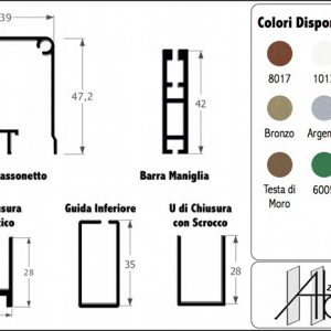Zanzariera Orizzontale per Incasso Guida Stretta da 40