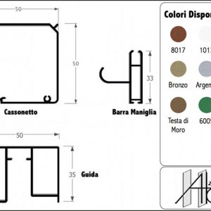 Zanzariera Verticale per Incasso Guida Larga da 50